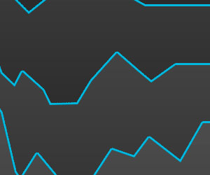 交易安全保障的网络ddos监测分析工具